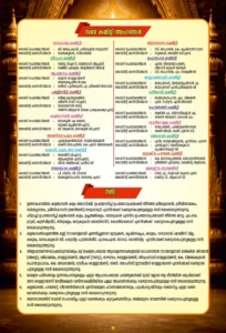 Mahotsavam 2026 Booklet page 44